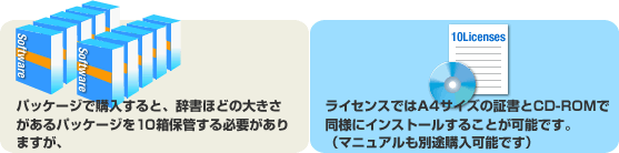 �X�y�[�X�̍팸�C���[�W